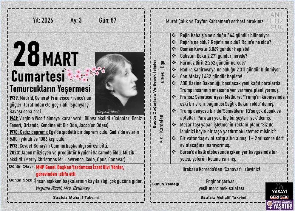 Tomurcukların Yeşermesi 1